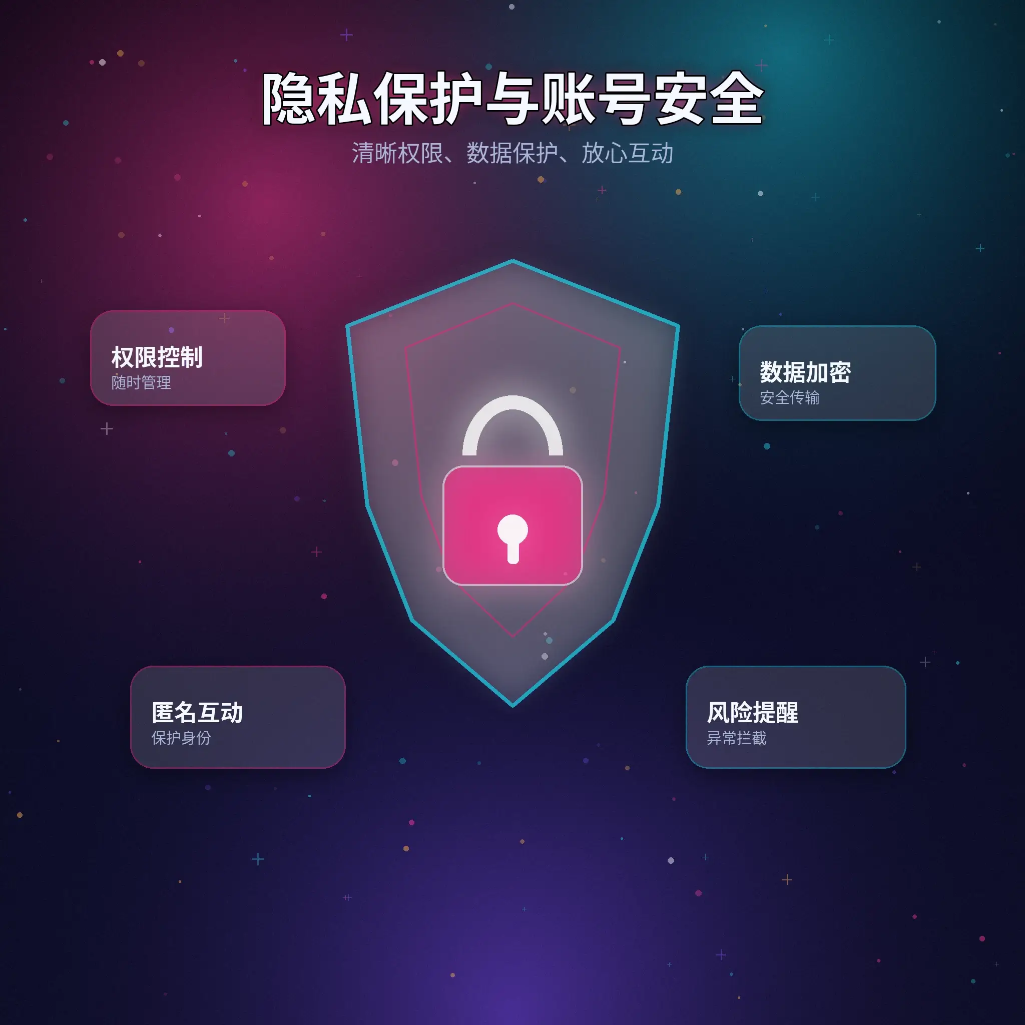 黑料网隐私保护